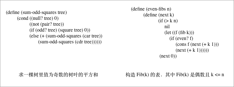 example